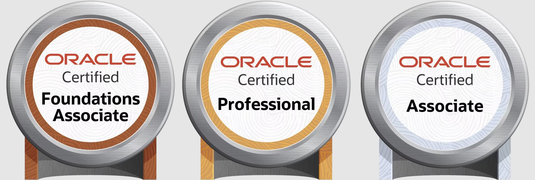 Oracle Official Certification Badges