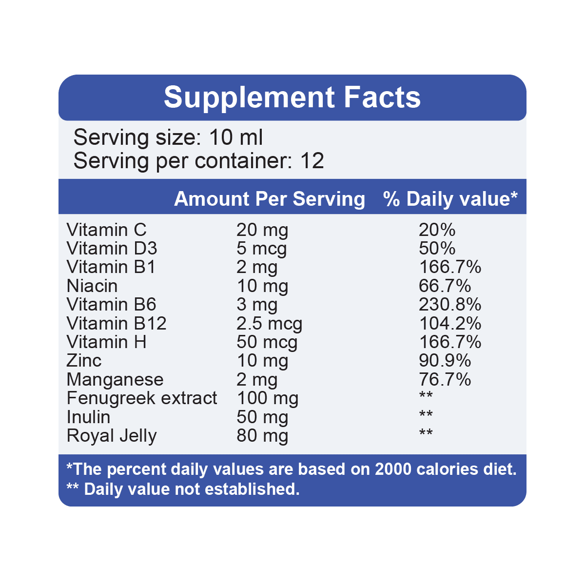 Apriboost